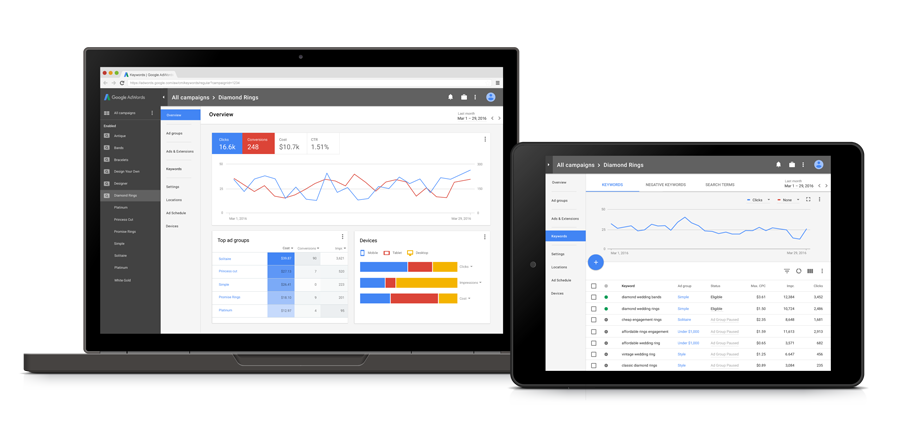 遵义谷歌广告投放  第3张